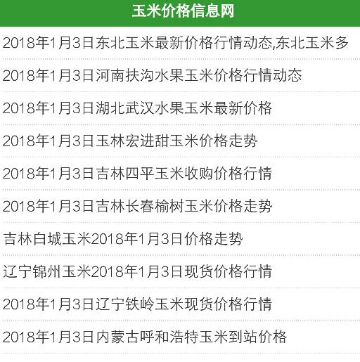 徐州玉米价格最新行情及分析概览