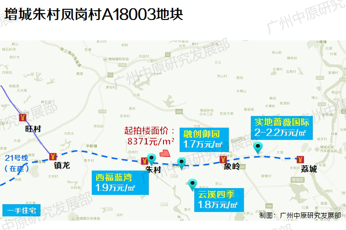 广州土地市场新动态及未来展望，最新卖地消息揭秘标题建议，广州土地市场重磅更新，最新卖地消息与未来展望