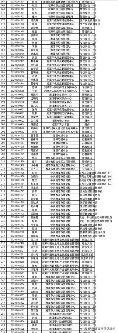 湘潭最新招聘信息网，连接企业与人才的桥梁平台