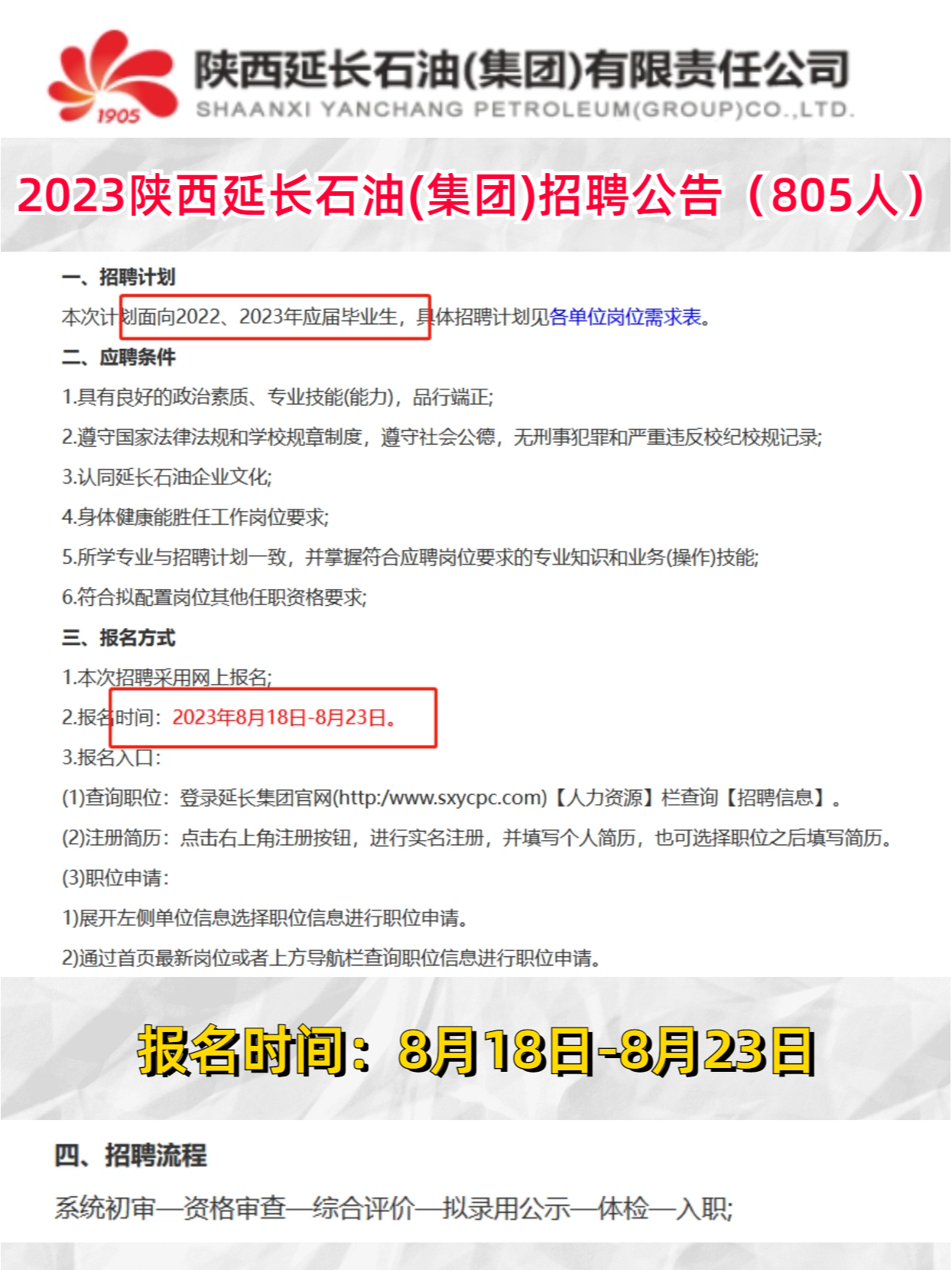 陕西延长招聘最新动态，共创美好未来，机遇与挑战并存