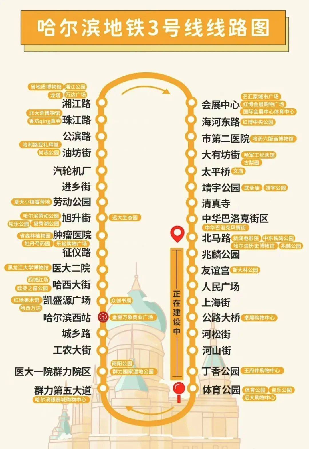 哈尔滨地铁4号线最新消息全面解读与更新